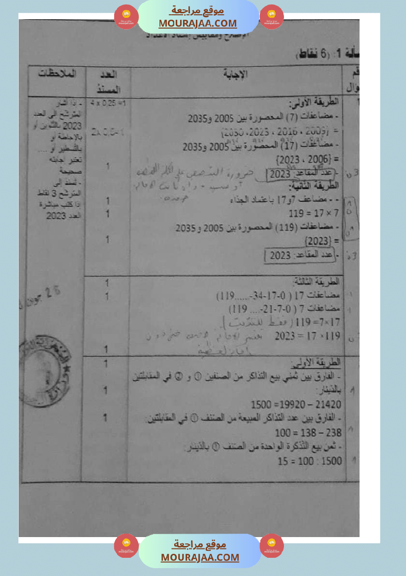 الاصلاح الرسمي لمناظرة الرياضيات 2023